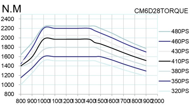 product-650-352 product-650-352